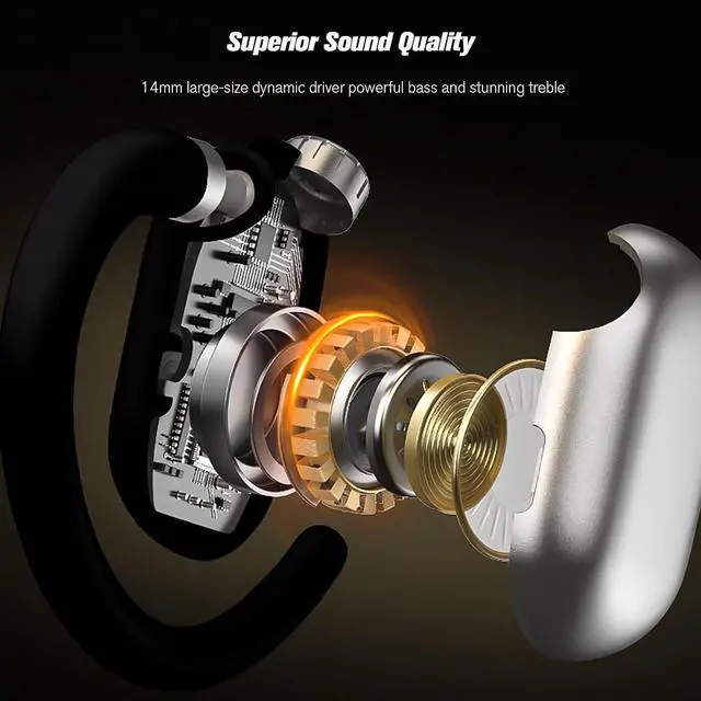 Alt view image 4 of 6 - Over The Ear Open Ear Earbuds Out of Ear Outside Outer Open Ear Headphones Wireless Air Bone Conduction Earbuds Outer Outside Ear Bone Conduction Headphones Out of Ear