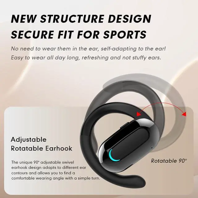 Alt view image 3 of 7 - F9 Single One Ear Wireless Bluetooth 5.3 Open Ear Air Bone Conduction Earbud with Earhook, Green