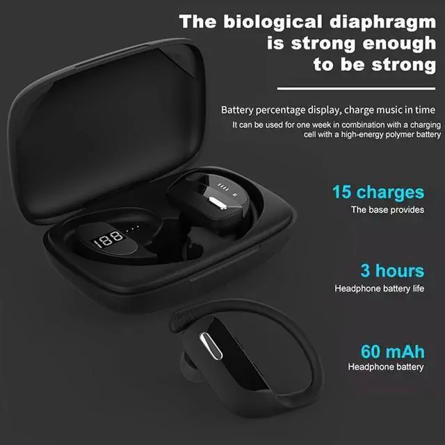 Alt view image 5 of 6 - Wireless Over The Ear Earbuds Bluetooth Sport Headphones with Earhooks Bluetooth IPX5 Waterproof Wrap Around Earbuds Headphones Wireless Running Workout Head Set Headset Earphones