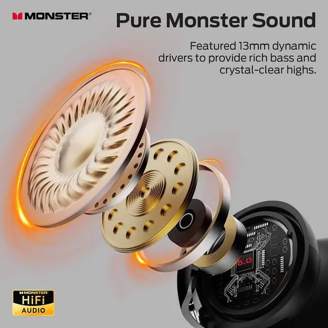 Alt view image 2 of 7 - Monster AC228 Open Ear Headphones, 24 Hour Battery Life, IPX5 Water Resistant, Bluetooth 6.0, All Day Comfort Fit, Wireless Clip on Earbuds Running & Cycling