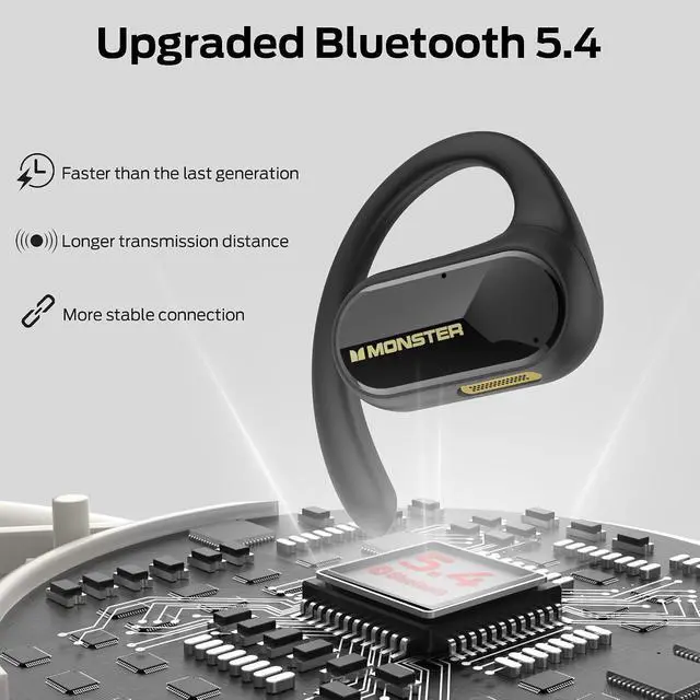 Alt view image 7 of 7 - Monster Open Ear AC312 Headphones, Bluetooth 5.4 Wireless Earbuds with Noise Cancelling Mic for Clear Calls, Powerful Sound by 16mm Large Drivers, Touch Control 32H Playtime, IPX5 Waterproof for Sport