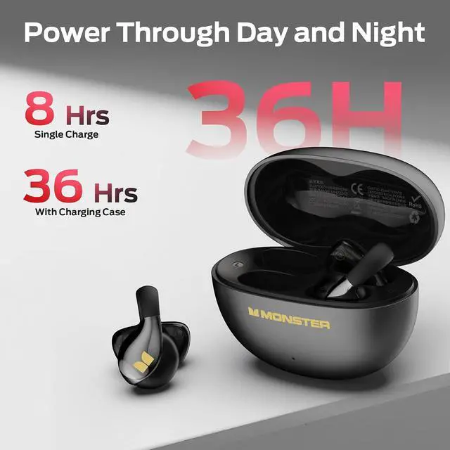 Alt view image 6 of 7 - Monster AC225 Open Ear Earbuds, Stereo Sound, Bluetooth 6.0 Open Ear Headphones, Lightweight Comfort Clip On Earbuds with ENC Mic for Clear Calls, 36H Playtime, Touch Control, IPX6 Waterproof, Black
