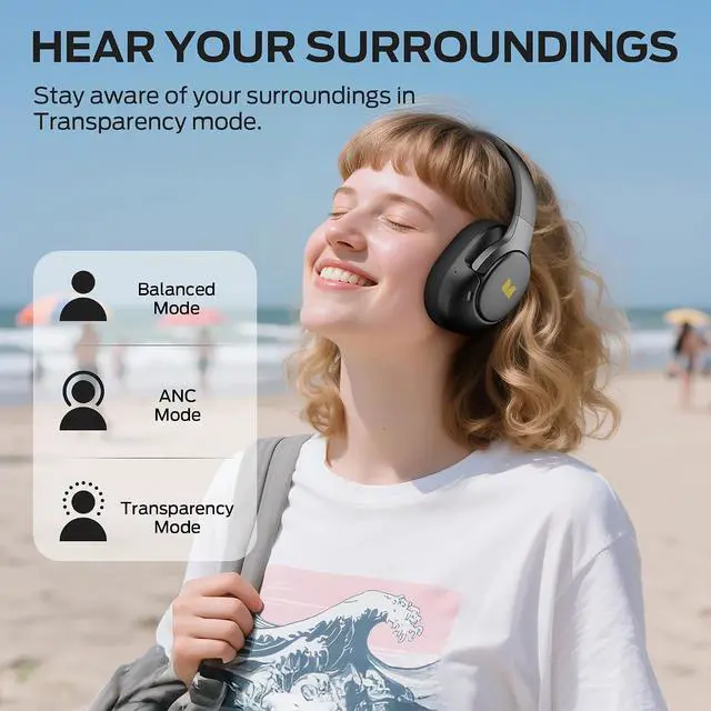Alt view image 7 of 7 - Monster Persona 5th ANC Wireless Bluetooth Over Ear Headphones with Microphone, 70H Playtime, Foldable Lightweight Bluetooth 6.0 Headphone for Travel/Office