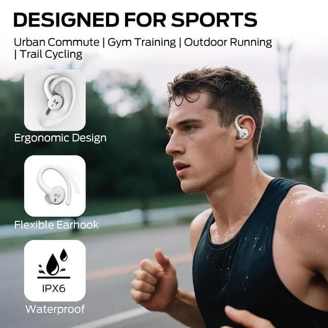Alt view image 5 of 7 - Monster N Lite 216 Wireless Earbuds, Bluetooth 6.0 Headphones Noise Cancelling, Comfort Fit Ear Buds, Deep Bass Over Ear Buds 48H Playtime IPX6 Waterproof Earphones for Running/Workout/Gym