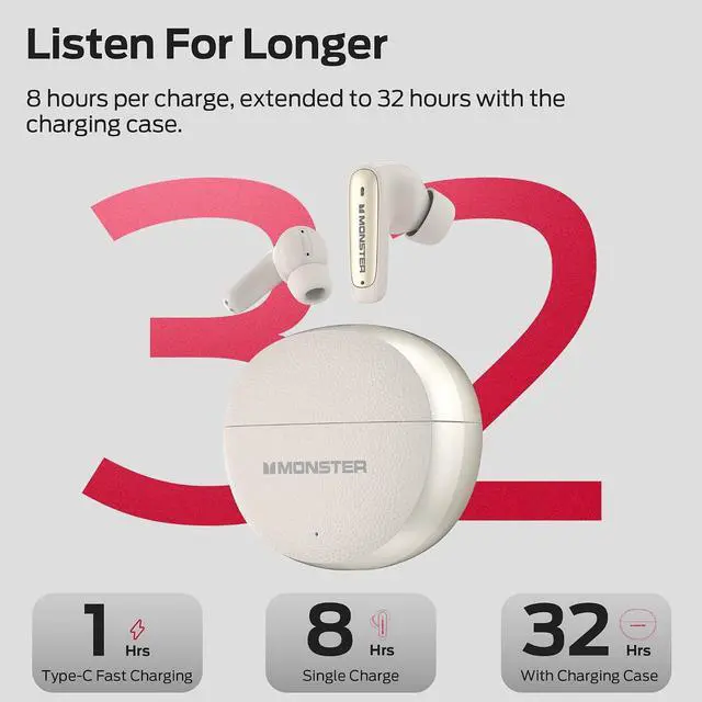 Alt view image 5 of 7 - Monster N Lite 310 True Wireless Earbuds, Bluetooth 6.0 Headphones Deep Bass, Earbuds with ENC Noise Cancelling Mic for Clear Calls, 32H Playback, Bluetooth Earbuds for Laptop/Phones/Sports, White