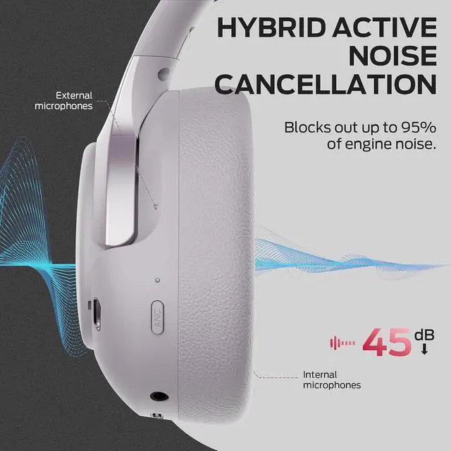 Alt view image 3 of 7 - Monster Persona 5th ANC Wireless Bluetooth Over Ear Headphones with Microphone, 70H Playtime, Bluetooth 6.0, Comfortable and Foldable Design (Purple)