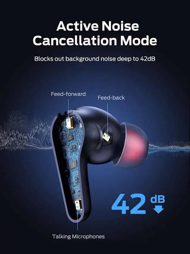 Alt view image 4 of 7 - Monster Clarity 8.0 Hybrid Active Noise Cancelling Wireless Earbuds, 42dB in Ear ANC Earphones Deep Bass with 6 Mics, Bluetooth 5.2, 50H Play Time with Wireless Charging CaseBlue