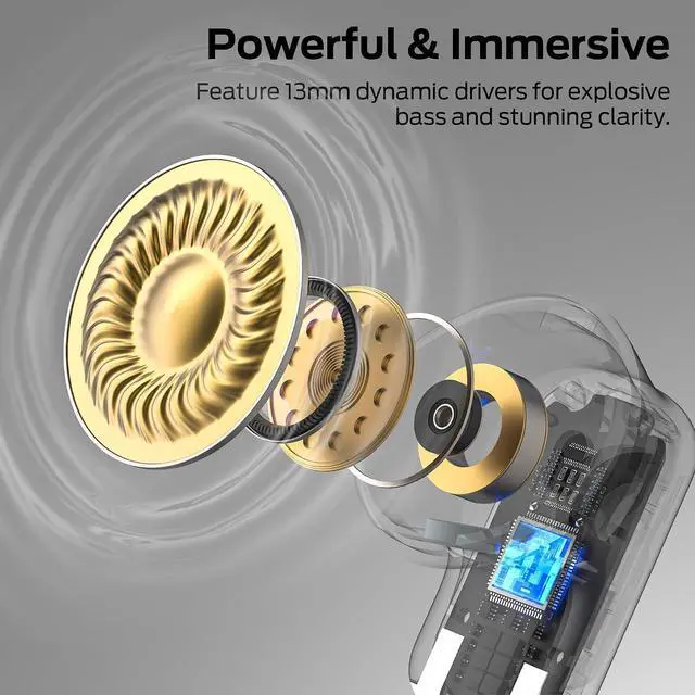 Alt view image 7 of 7 - Oraolo N Lite 217 Wireless Earbuds, Immersive Stereo Sound, Bluetooth 6.0 in Ear Headphones, Built in Smart Noise Cancelling Mic for Clear Calls, Comfortable Fit, 32H Playtime, IPX5 Waterproof, White
