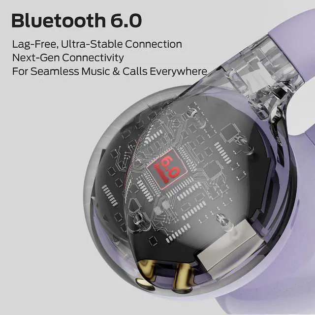 Alt view image 7 of 7 - Oraolo Open Ear AC225 Headphones, Bluetooth 6.0 Wireless Earbuds, Stereo Sound, Lightweight Comfort Clip On Earbuds with ENC Mic for Clear Calls, 36H Playtime, Touch Control, IPX6 Waterproof, Purple