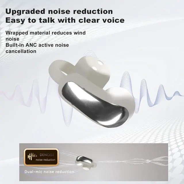 Alt view image 4 of 7 - Open Ear Clip On Wireless Earbuds, Bluetooth 5.4 with ANC & Dual Mics, IP65 Waterproof, 18H Playtime, Touch Control & Multipoint Connection for Sports, Work and Commute