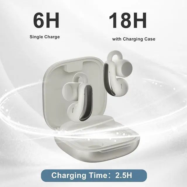 Alt view image 7 of 7 - Open Ear Clip On Wireless Earbuds, Bluetooth 5.4 with ANC & Dual Mics, IP65 Waterproof, 18H Playtime, Touch Control & Multipoint Connection for Sports, Work and Commute