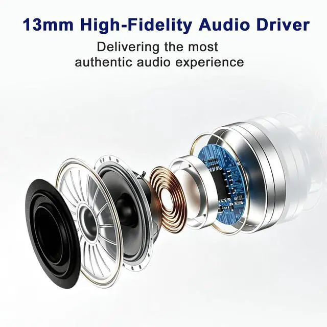 Alt view image 2 of 7 - Wireless Earbuds, Bluetooth 6.0 13mm Dynamic Drivers Hi Fi Stereo Headphones, IP65 Waterproof Dustproof, 4g Ultra Lightweight in Ear Earphones with Mic for Android iOS Sports Work Travel