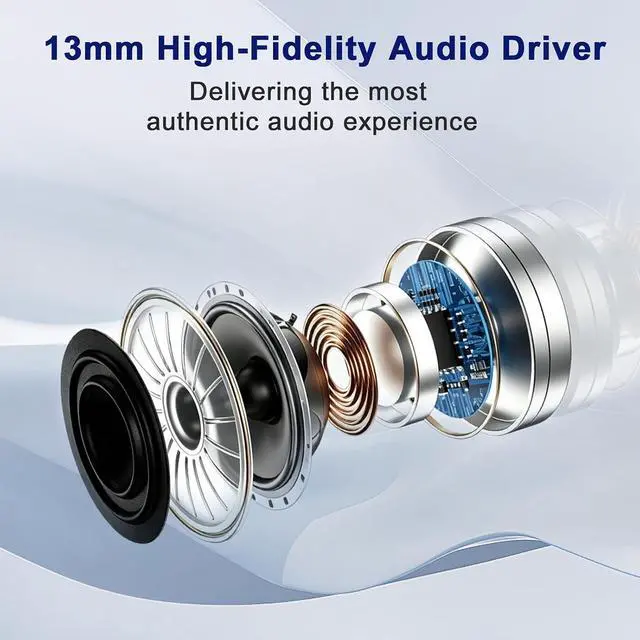 Alt view image 2 of 7 - Wireless Earbuds, Bluetooth 6.0 13mm Dynamic Drivers Hi Fi Stereo Headphones, IP65 Waterproof Dustproof, 4g Ultra Lightweight in Ear Earphones with Mic for Android iOS Sports Work Travel