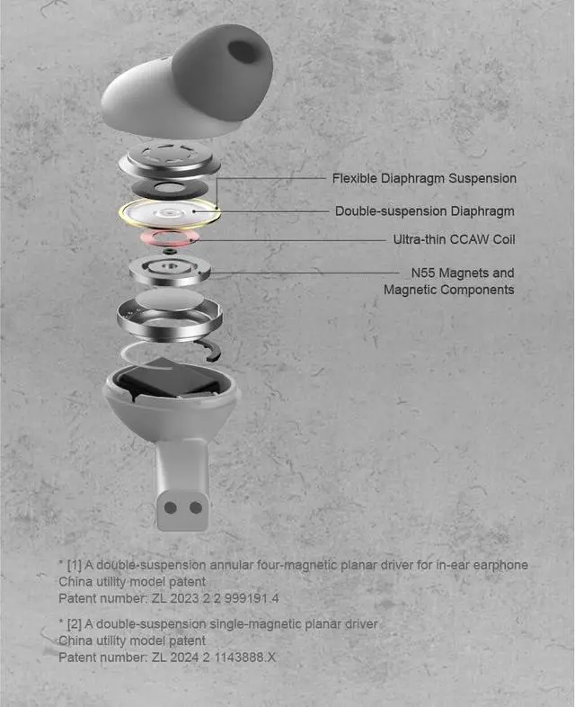 Alt view image 5 of 7 - Moondrop Space Travel 2 Ultra + Magnetic Protective case TWS Bluetooth 6.0 LDAC 13mm Wireless Earphones