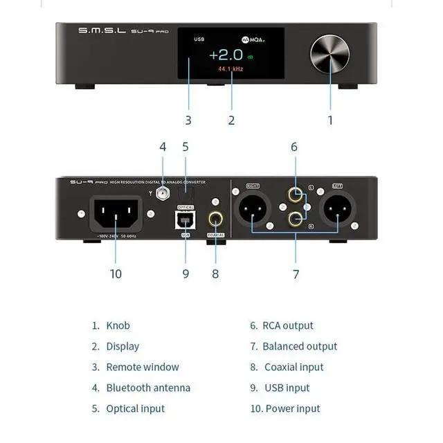 Alt view image 3 of 7 - S.M.S.L SU 9 PRO ES9039MPRO Decoder MQA&MQA CD Bluetooth 5.0 High Res Audio DAC XU316 768kHz/32Bit DSD512 with Remote Control
