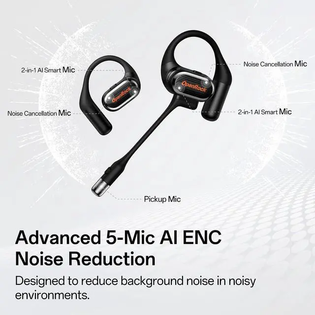Alt view image 3 of 7 - Link 20 Open Ear Headphones with Detachable Boom Mic, 5 Mic Call Noise Cancelling, 52H Battery Life, IPX7 Waterproof, Wireless Headset for Work Call and Meeting, Sports
