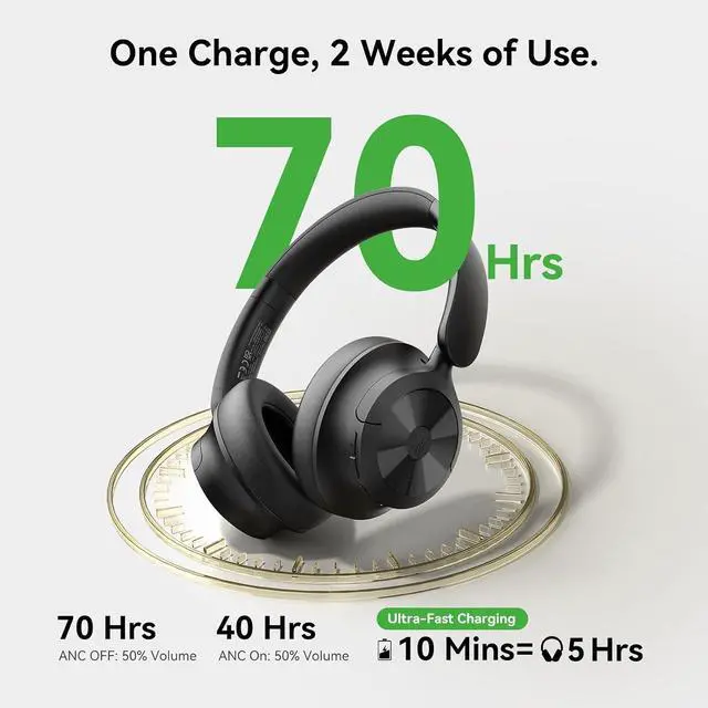 Alt view image 3 of 7 - Focus A1Pro Hybrid Active Noise Cancelling with Wireless On Ear Headphones, 200G Ultra Light, 70 Hour Battery with Speed Charge, Bluetooth 6.0, Clear Calls, Lightweight Portable