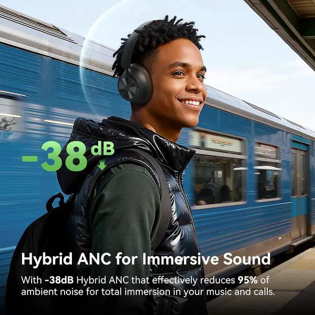 Alt view image 5 of 7 - Focus A1Pro Hybrid Active Noise Cancelling with Wireless On Ear Headphones, 200G Ultra Light, 70 Hour Battery with Speed Charge, Bluetooth 6.0, Clear Calls, Lightweight Portable