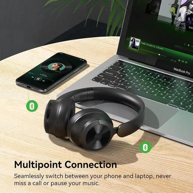 Alt view image 6 of 7 - Focus A1Pro Hybrid Active Noise Cancelling with Wireless On Ear Headphones, 200G Ultra Light, 70 Hour Battery with Speed Charge, Bluetooth 6.0, Clear Calls, Lightweight Portable