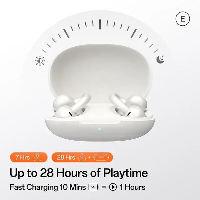 Alt view image 6 of 7 - E Open Ear Headphones Clip On Earbuds 4G Lightweight Comfort Bluetooth 6.0 Powerful Bass Sound 28 Hours of Playtime AI Clear Call IPX4 Waterproof Wireless Over Ear Earbuds