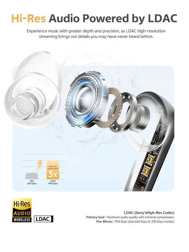 Alt view image 4 of 7 - MeloBuds N65 Wireless Earbuds, AI Adaptive Noise Cancelling, 60dB ANC Ear Buds Hi Res Sound, 50H Playtime, Spatial Sound, Triple Device Connection, IPX5 Waterproof