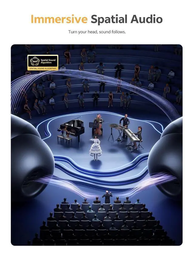 Alt view image 7 of 7 - MeloBuds N65 Wireless Earbuds, AI Adaptive Noise Cancelling, 60dB ANC Ear Buds Hi Res Sound, 50H Playtime, Spatial Sound, Triple Device Connection, IPX5 Waterproof