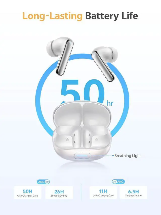 Alt view image 6 of 7 - MeloBuds N65 Wireless Earbuds, AI Adaptive Noise Cancelling, 60dB ANC Ear Buds Hi Res Sound, 50H Playtime, Spatial Sound, Triple Device Connection, IPX5 Waterproof