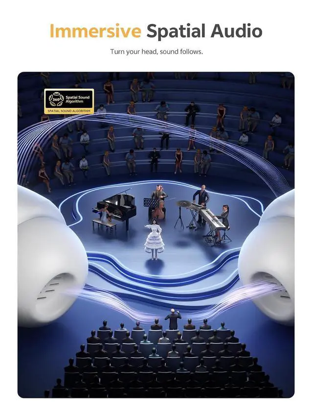 Alt view image 7 of 7 - MeloBuds N65 Wireless Earbuds, AI Adaptive Noise Cancelling, 60dB ANC Ear Buds Hi Res Sound, 50H Playtime, Spatial Sound, Triple Device Connection, IPX5 Waterproof