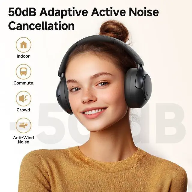 Alt view image 2 of 7 - H3 PRO Adaptive ANC Wireless Headphones Over Ear, 50dB Active Noise Cancellation with Multiple Modes, LDAC Hi Res Wireless Audio, 55H Playtime, Custom EQ via App, Bluetooth 5.4