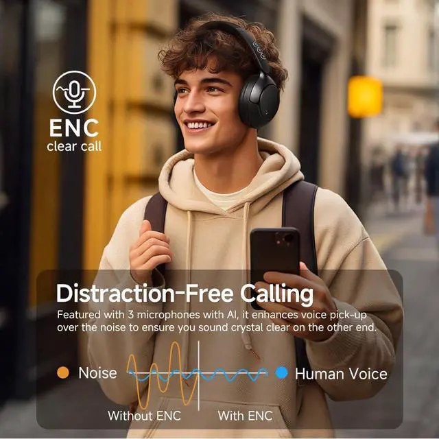 Alt view image 5 of 7 - H3 PRO Adaptive ANC Wireless Headphones Over Ear, 50dB Active Noise Cancellation with Multiple Modes, LDAC Hi Res Wireless Audio, 55H Playtime, Custom EQ via App, Bluetooth 5.4