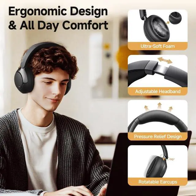 Alt view image 7 of 7 - H3 PRO Adaptive ANC Wireless Headphones Over Ear, 50dB Active Noise Cancellation with Multiple Modes, LDAC Hi Res Wireless Audio, 55H Playtime, Custom EQ via App, Bluetooth 5.4