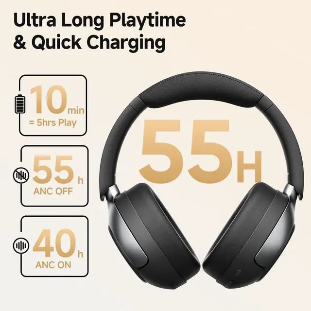 Alt view image 4 of 7 - H3 PRO Adaptive ANC Wireless Headphones Over Ear, 50dB Active Noise Cancellation with Multiple Modes, LDAC Hi Res Wireless Audio, 55H Playtime, Custom EQ via App, Bluetooth 5.4