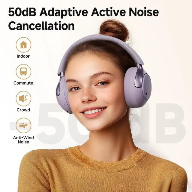 Alt view image 2 of 7 - H3 PRO Adaptive ANC Wireless Headphones Over Ear, 50dB Active Noise Cancellation with Multiple Modes, LDAC Hi Res Wireless Audio, 55H Playtime, Custom EQ via App, Bluetooth 5.4