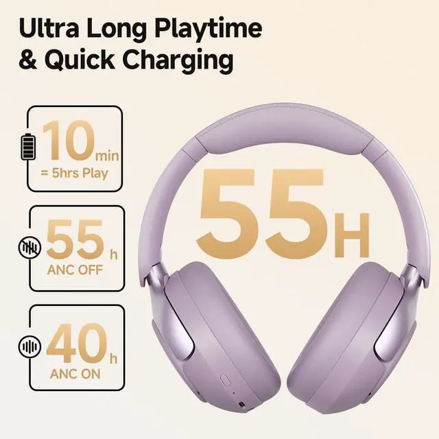 Alt view image 4 of 7 - H3 PRO Adaptive ANC Wireless Headphones Over Ear, 50dB Active Noise Cancellation with Multiple Modes, LDAC Hi Res Wireless Audio, 55H Playtime, Custom EQ via App, Bluetooth 5.4