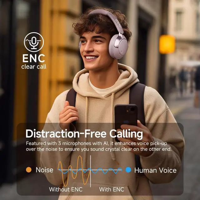 Alt view image 5 of 7 - H3 PRO Adaptive ANC Wireless Headphones Over Ear, 50dB Active Noise Cancellation with Multiple Modes, LDAC Hi Res Wireless Audio, 55H Playtime, Custom EQ via App, Bluetooth 5.4