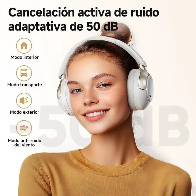 Alt view image 2 of 7 - H3 PRO Adaptive ANC Wireless Headphones Over Ear, 50dB Active Noise Cancellation with Multiple Modes, LDAC Hi Res Wireless Audio, 55H Playtime, Custom EQ via App, Bluetooth 5.4
