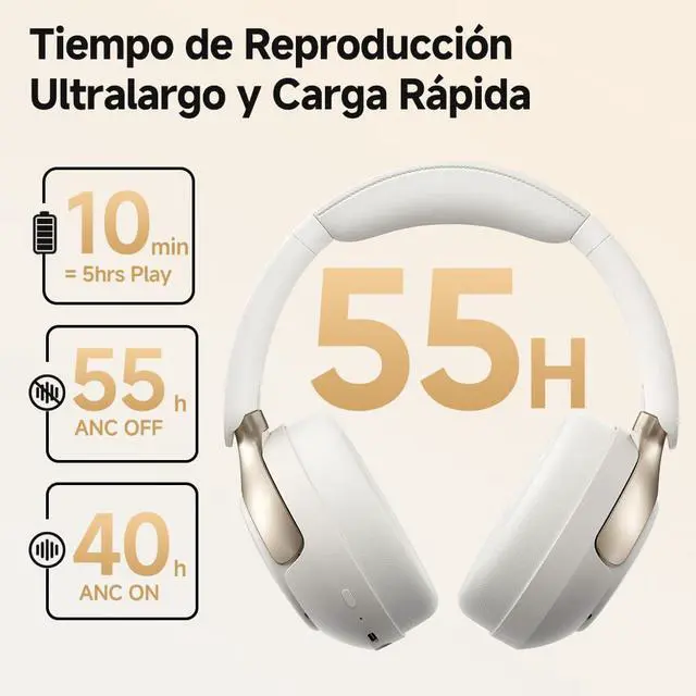 Alt view image 4 of 7 - H3 PRO Adaptive ANC Wireless Headphones Over Ear, 50dB Active Noise Cancellation with Multiple Modes, LDAC Hi Res Wireless Audio, 55H Playtime, Custom EQ via App, Bluetooth 5.4