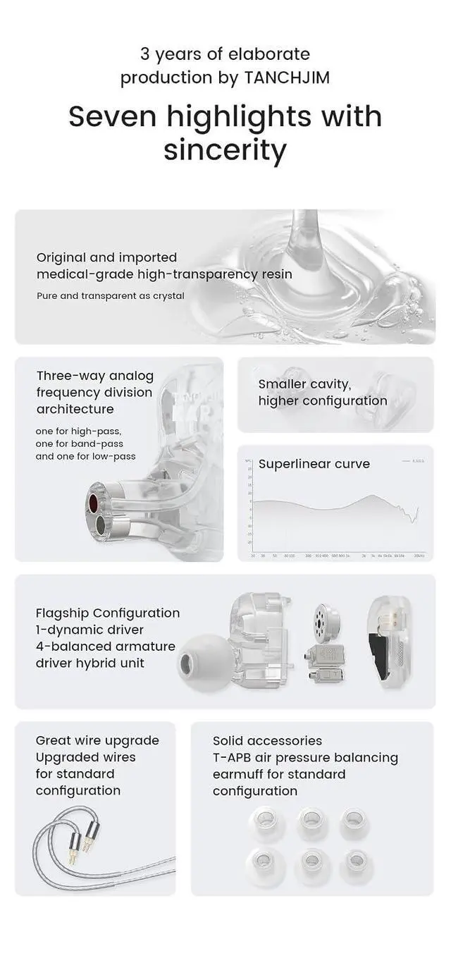 Alt view image 3 of 7 - Fanmusic TANCHJIM Kara 1DD+4BA in Ear Headphone Flagship Configuration Armature Driver Hybrid Earphone Earbuds