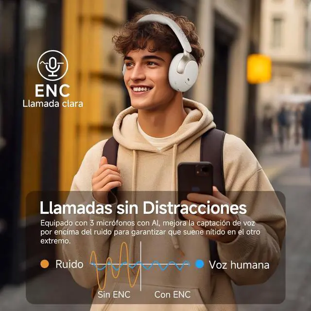 Alt view image 5 of 7 - H3 PRO Adaptive ANC Wireless Headphones Over Ear, 50dB Active Noise Cancellation with Multiple Modes, LDAC Hi Res Wireless Audio, 55H Playtime, Custom EQ via App, Bluetooth 5.4