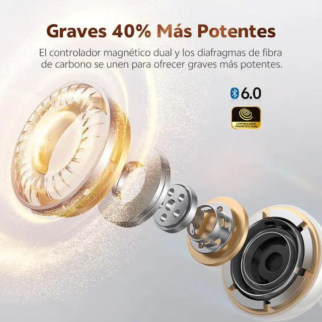 Alt view image 3 of 7 - C50 Clip On Earbuds Open Ear Wireless Bluetooth 6.0 Headphones with 4 Mic, 35H Playtime Ear Cuff Earbuds Comfortable for Running/Fintness, IPX5 Waterproof, Ultra Lightweight