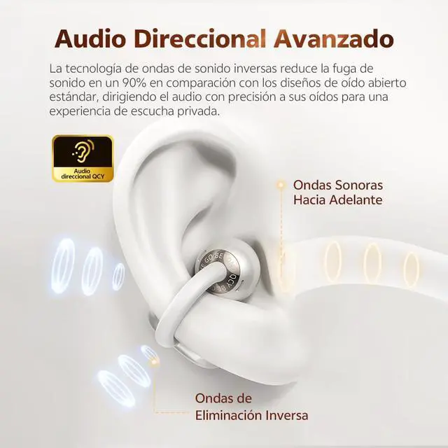 Alt view image 4 of 7 - C50 Clip On Earbuds Open Ear Wireless Bluetooth 6.0 Headphones with 4 Mic, 35H Playtime Ear Cuff Earbuds Comfortable for Running/Fintness, IPX5 Waterproof, Ultra Lightweight