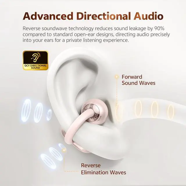 Alt view image 4 of 7 - Crossky C50 Clip On Earbuds Open Ear Wireless Bluetooth 6.0 Headphones with 4 Mic, 35H Playtime Ear Cuff Earbuds Comfortable for Running/Fintness, IPX5 Waterproof, Ultra Lightweight