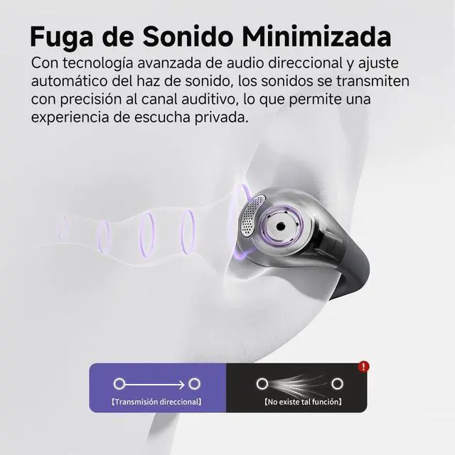 Alt view image 4 of 7 - Crossky C30 Open Ear Headphones Wireless Bluetooth, Clip On Earbuds with 4 ENC Noise Cancelling Mic, Stable Fit, Dual Connection, EQ Customized, Sports Earphones for Workout/Running