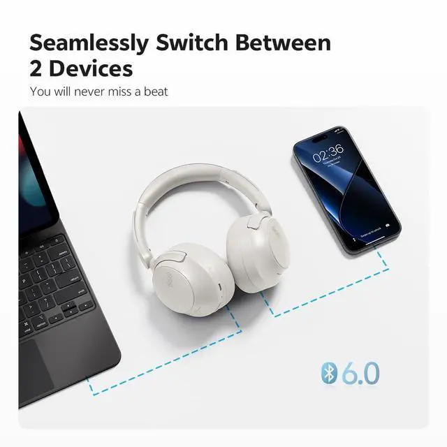 Alt view image 5 of 7 - H3S Wireless Over Ear Headphones, Hybrid Active Noise Cancelling Headphones, Hi Res Wireless, 102H Playtime, Fast Charging, Comfort Fit, Dual Connection, Bluetooth 6.0(White)
