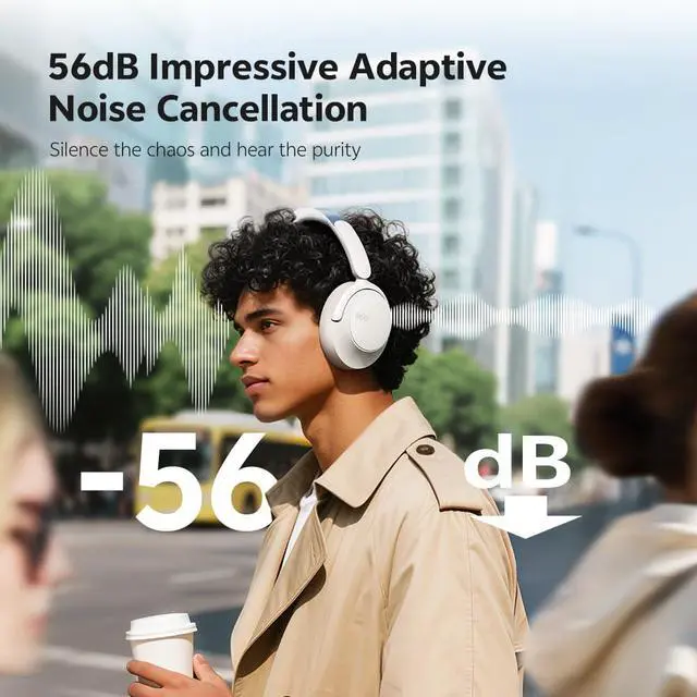 Alt view image 2 of 7 - H3S Wireless Over Ear Headphones, Hybrid Active Noise Cancelling Headphones, Hi Res Wireless, 102H Playtime, Fast Charging, Comfort Fit, Dual Connection, Bluetooth 6.0(White)
