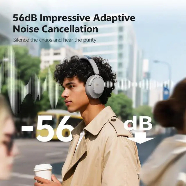Alt view image 2 of 7 - H3S Wireless Over Ear Headphones, Hybrid Active Noise Cancelling Headphones, Hi Res Wireless, 102H Playtime, Fast Charging, Comfort Fit, Dual Connection, Bluetooth 6.0(Grey)