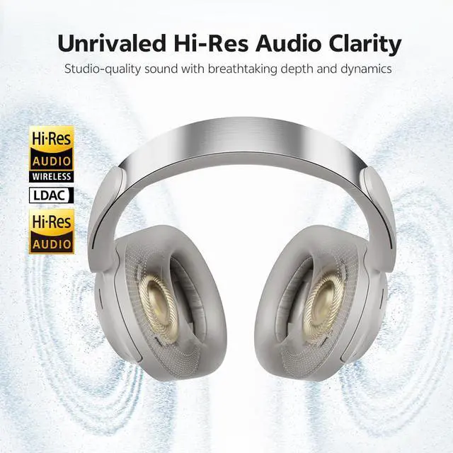 Alt view image 3 of 7 - H3S Wireless Over Ear Headphones, Hybrid Active Noise Cancelling Headphones, Hi Res Wireless, 102H Playtime, Fast Charging, Comfort Fit, Dual Connection, Bluetooth 6.0(Grey)