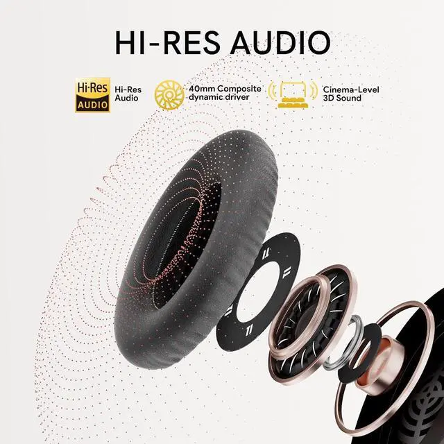 Alt view image 5 of 7 - H3 ANC Bluetooth Headphones Over Ear, Active Noise Cancelling Bluetooth 5.4 Headphones with Microphones, Hi Res Audio Sound, Multipoint Connection, 60H Playback, Custom EQ via App(Black)