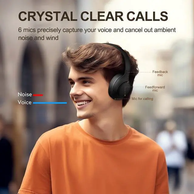 Alt view image 6 of 7 - H3 ANC Bluetooth Headphones Over Ear, Active Noise Cancelling Bluetooth 5.4 Headphones with Microphones, Hi Res Audio Sound, Multipoint Connection, 60H Playback, Custom EQ via App(Black)