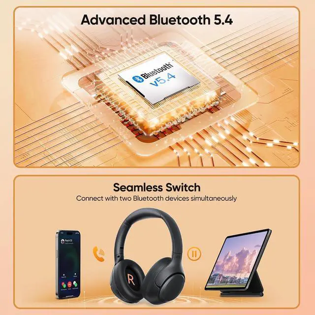 Alt view image 7 of 7 - H3 ANC Bluetooth Headphones Over Ear, Active Noise Cancelling Bluetooth 5.4 Headphones with Microphones, Hi Res Audio Sound, Multipoint Connection, 60H Playback, Custom EQ via App(Black)